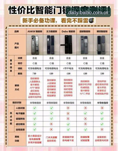百博体育平台深度评测：从旧版困境到新生态，一份避坑式使用报告